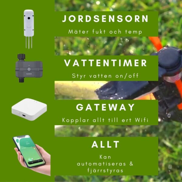 Bevattningspaket | Jordsensor | Vattentimer | Gateway | Smart Life med Turn Green